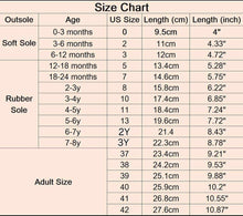 Load image into Gallery viewer, Natalie Sandal - Bejeweled kids and adult
