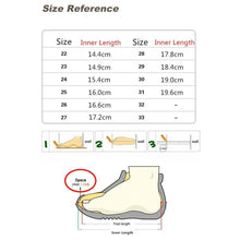 Load image into Gallery viewer, Strawberry sandals - Three By The Sea Clothing
